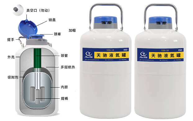 液氮罐的原理結(jié)構(gòu)